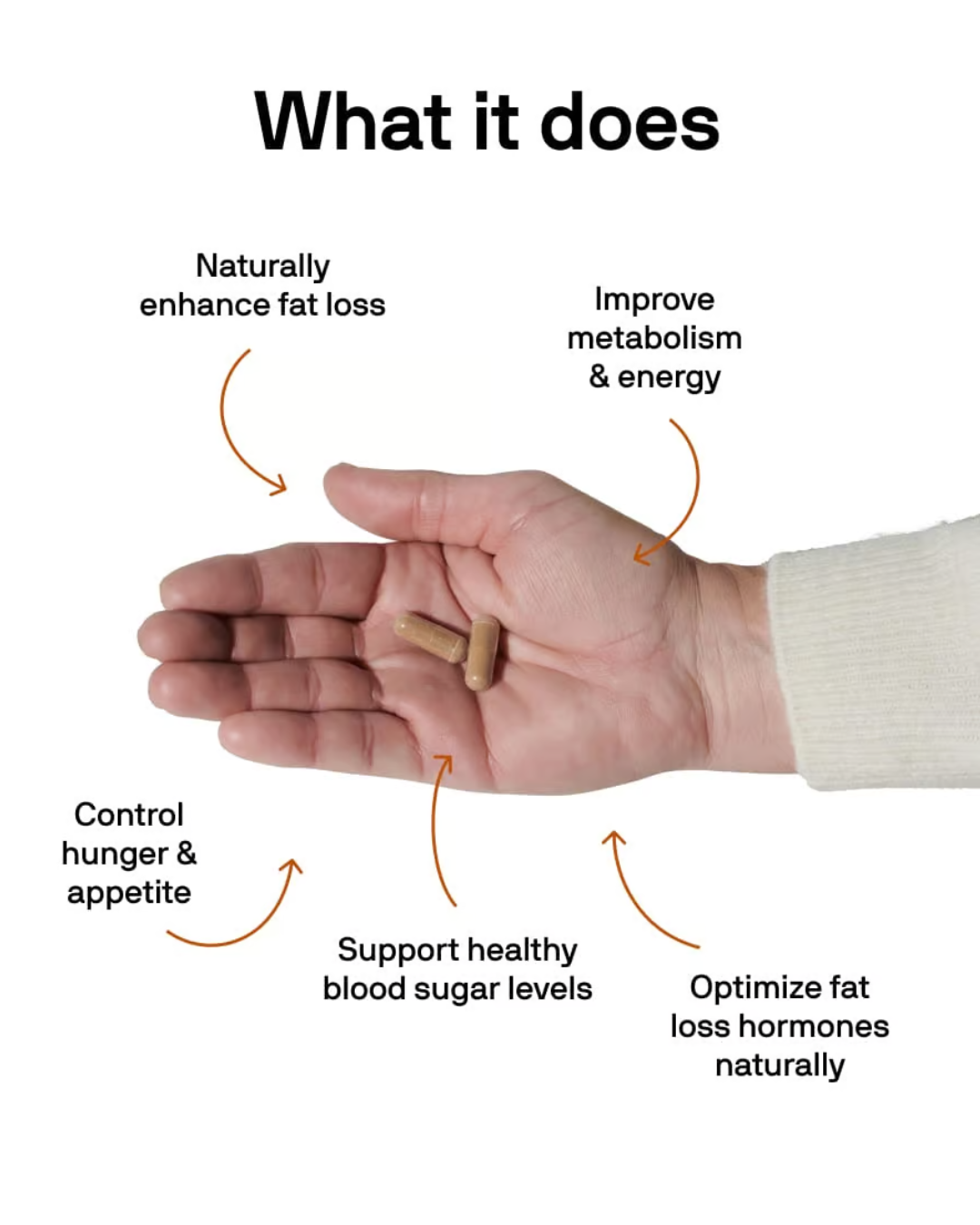 Herbal KETO Slim Maxx